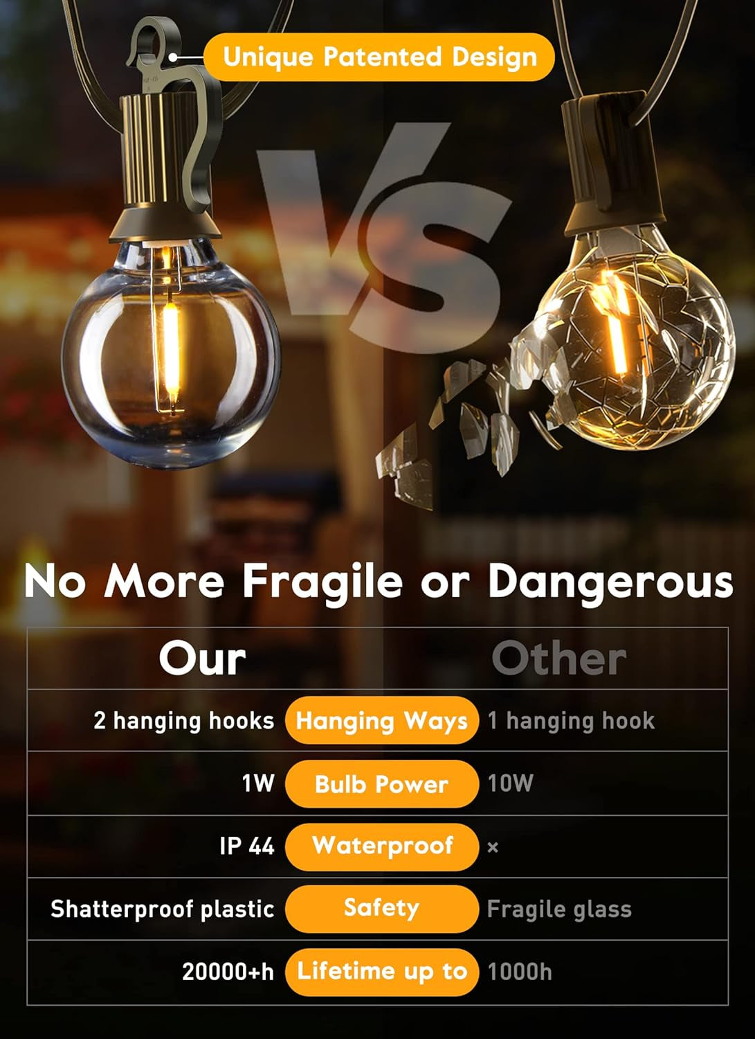 38Ft Outdoor String Lights with Remote & 15 Shatterproof LED Bulbs - Waterproof Patio Hanging Lights for Porch Balcony Bistro Cafe