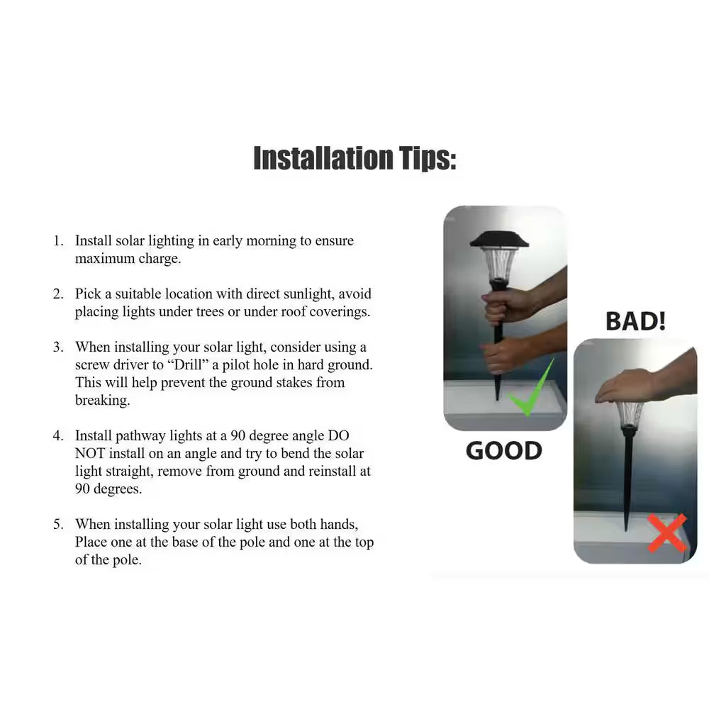 30 Lumen Gray Integrated LED Weather Resistant Outdoor Solar Rock Spotlight with Adjustable Lamp Head