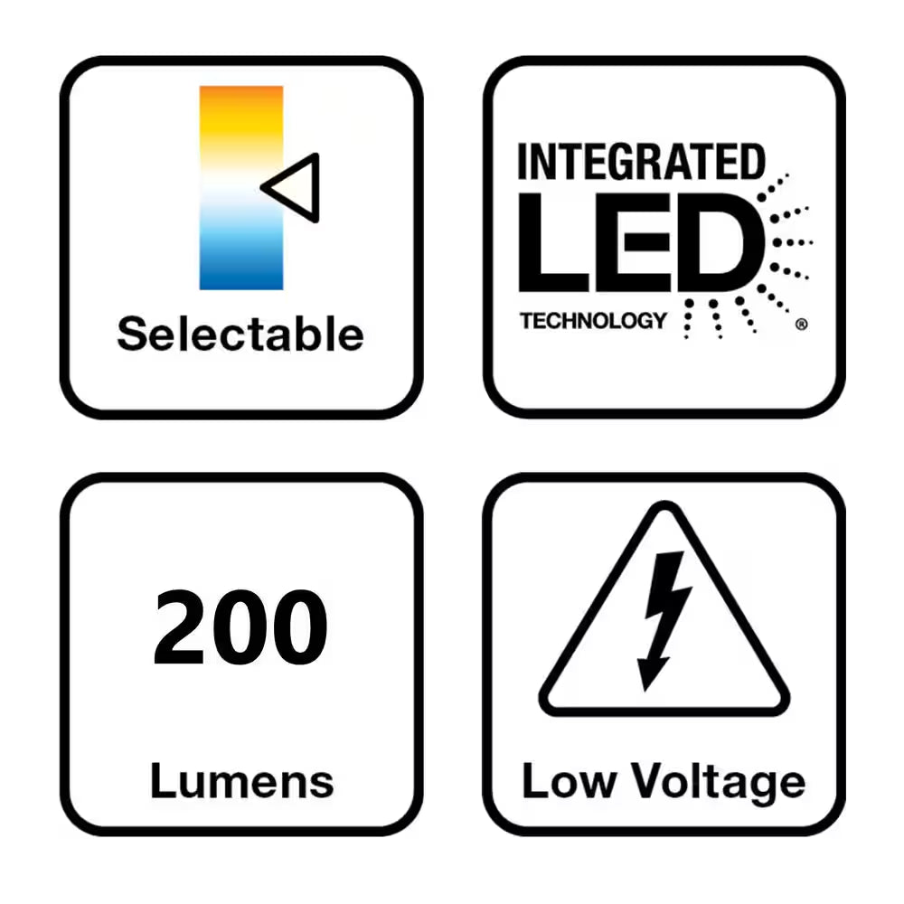 200 Lumen Millennium Black Adjustable Light Color Integrated LED Outdoor Landscape Flood Light (4-Pack)