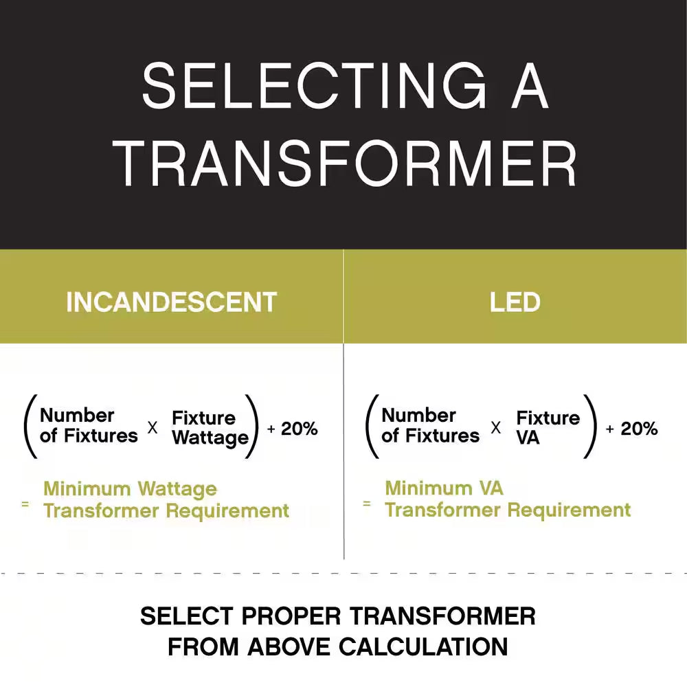 12-Volt and 15-Volt 75-Watt Stainless Steel Multi-Tap Transformer