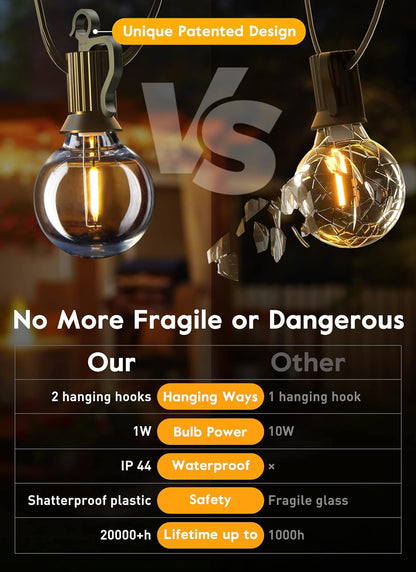 38Ft Outdoor String Lights with Remote & 15 Shatterproof LED Bulbs - Waterproof Patio Hanging Lights for Porch Balcony Bistro Cafe