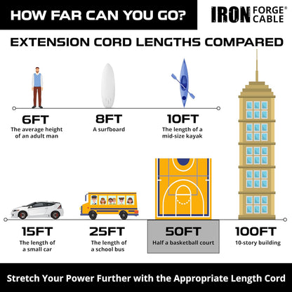 50 Ft Black Outdoor Extension Cord, 16/3, 50 Foot Outdoor Extension Cord, 3 Prong, Weatherproof - Great for outside Use