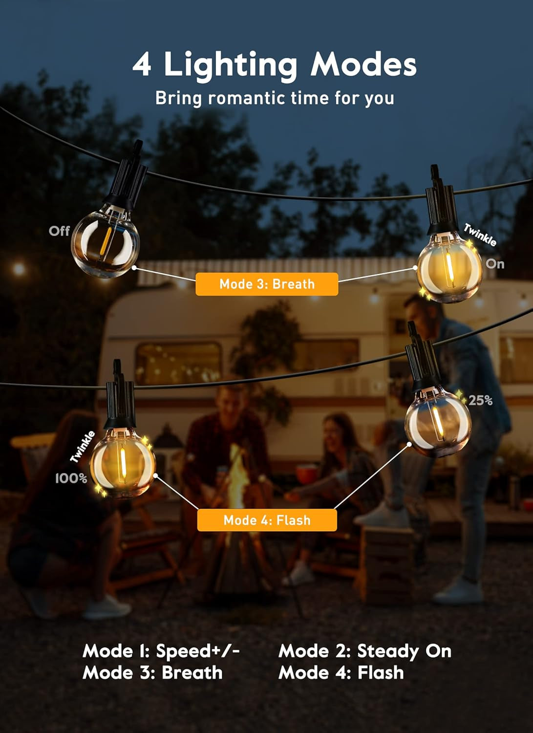38Ft Outdoor String Lights with Remote & 15 Shatterproof LED Bulbs - Waterproof Patio Hanging Lights for Porch Balcony Bistro Cafe