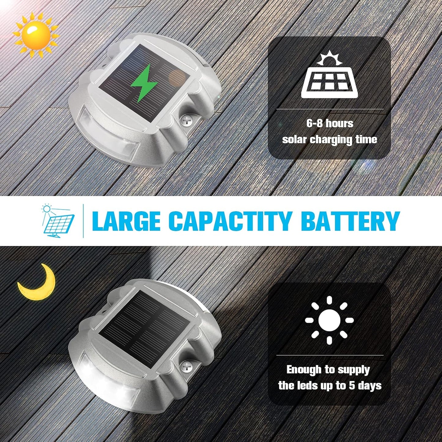 Solar Deck Lights – 12-Pack Heavy-Duty Outdoor LED Pathway Lighting, IP67 Waterproof, 72-Hour Runtime, 600mAh Battery | 6-LED Dock, Driveway & Step Light (White/Blue/Warm White)