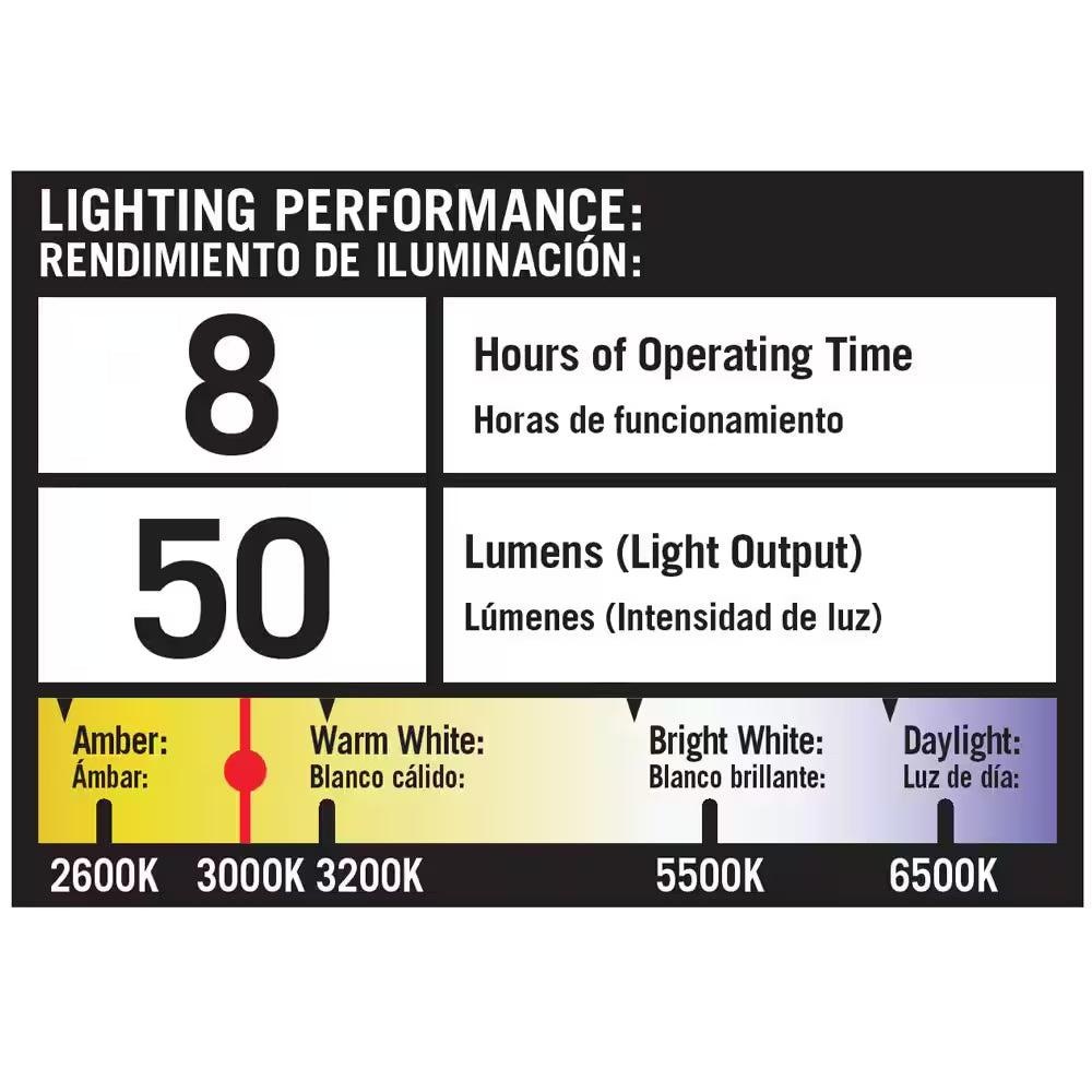 Solar 50 Lumens Black Integrated LED Spotlight with Remote Panel (3-Pack); Weather/Water/Rust Resistant