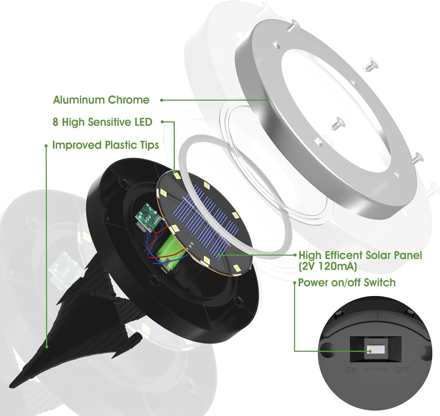 Solar Lights for Outside,12 Pack Solar Lights Outdoor Waterproof, Solar Garden Lights Landscape Lighting for Patio Pathway Lawn Yard Deck Driveway Walkway, Cold White