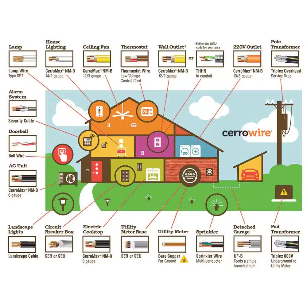 100 Ft. 12/2 Black Stranded Low-Voltage Landscape Lighting Wire