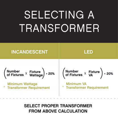 12-Volt and 15-Volt 75-Watt Stainless Steel Multi-Tap Transformer